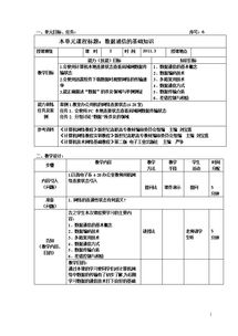 通信系统基础知识论文