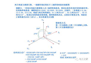 发电工的基础知识