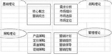银行贷款业务基础知识,银行贷款大于存款,银行贷款与存款的比例