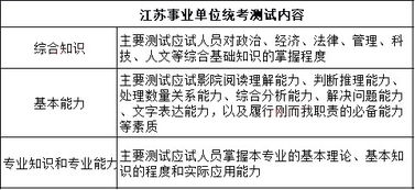 公共基础知识计算