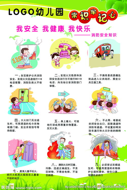幼儿消防安全基础知识