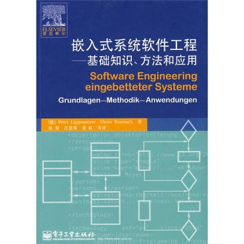 自考软件工程课程基础知识