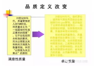 品质的一些基础知识