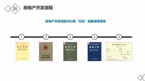 房地产运营基础知识大全