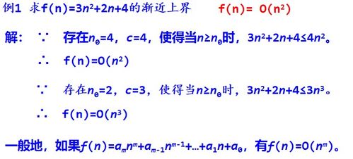 算法的基础知识ppt