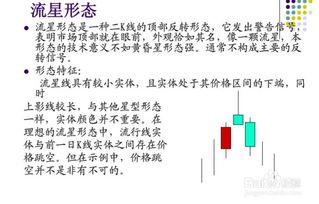 基础知识,蜡烛