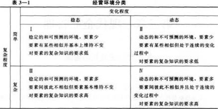 人力资源二级基础知识占多少