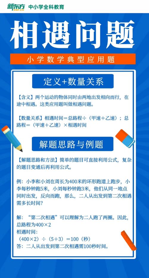 小学语数英基础知识竞赛简讯