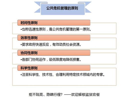 卫生公共基础知识