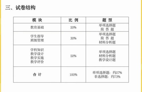 教育基础知识和基本原理初中