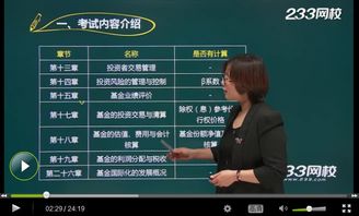 证券基础知识学的考不到
