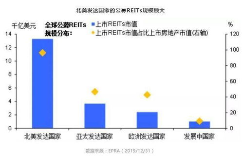 知识就是基础设施