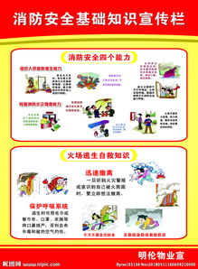 店里消防安全基础知识
