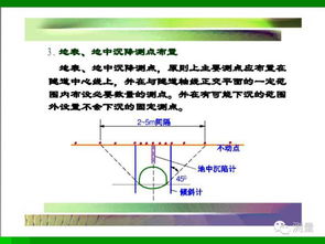 隧道,基础知识,地下,工程
