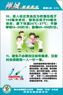 健康教育中医药基础知识