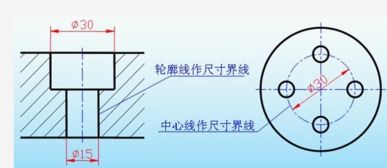 算机的基础知识和初步应用能力