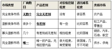 知识点,招考,事业单位,基础