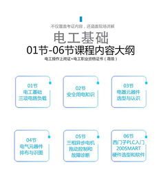电气自动化入门基础知识