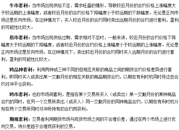 期货基础知识各章占分比例