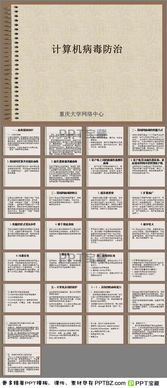 计算机病毒的基础知识ppt