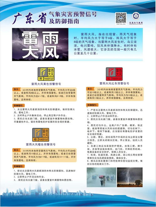 气象灾害基础知识