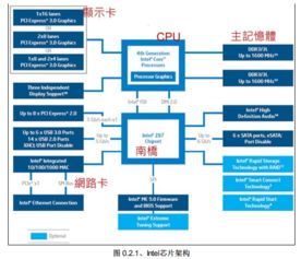 汉语基础知识学习软件