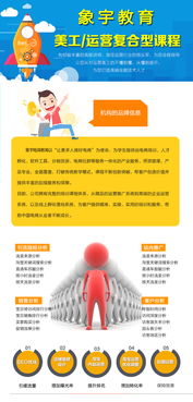 开网店的最基础知识