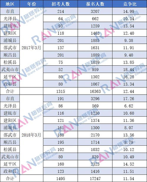 综合基础知识电子版免费,电工基础知识免费,电工基础知识txt免费