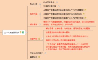 公关基础知识政治