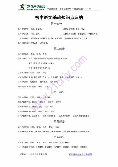 职高语文知识点总结归纳,六年级语文基础知识点总结,初一下册语文知识点总结归纳