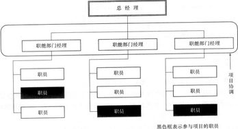 监理员专业基础知识试题库