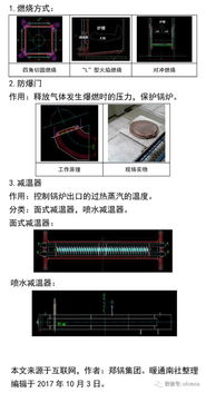 燃气真空锅炉基础知识