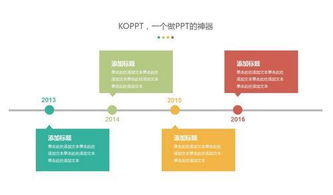 基础知识,ppt