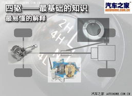 四基基础知识基本技能