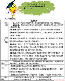 基础知识,说课,体育