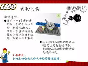 齿轮,基础知识,入门