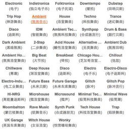 音乐入门零基础知识第一课