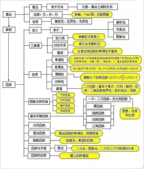 快递基础知识培训心得