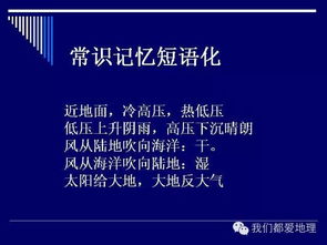 文化的地理基础知识