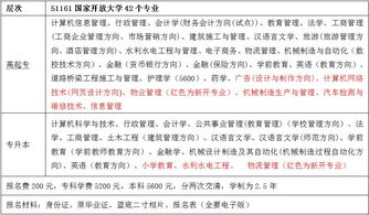 人力资源基础会计知识