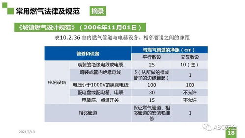 基础知识,燃气,应急救援