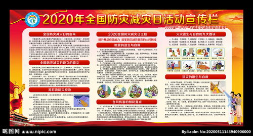 防洪防汛基础知识展板