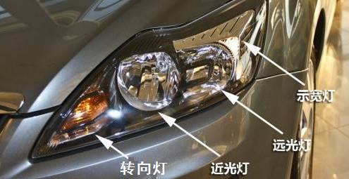 汽车车灯基础知识