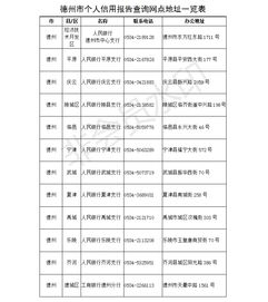 个人征信基础知识