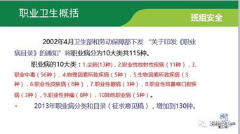 现场,卫生,基础,职业