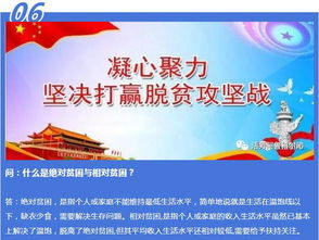 精准,扶贫,基础知识,最新