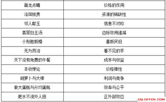 2018重庆事业单位综合基础知识