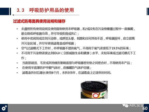 防护用品,基础知识,劳动,培训