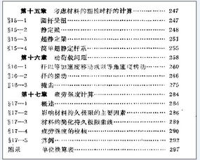 力学,基础知识,有限元,分析