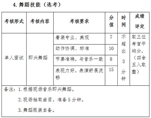 专业基础理论知识指什么